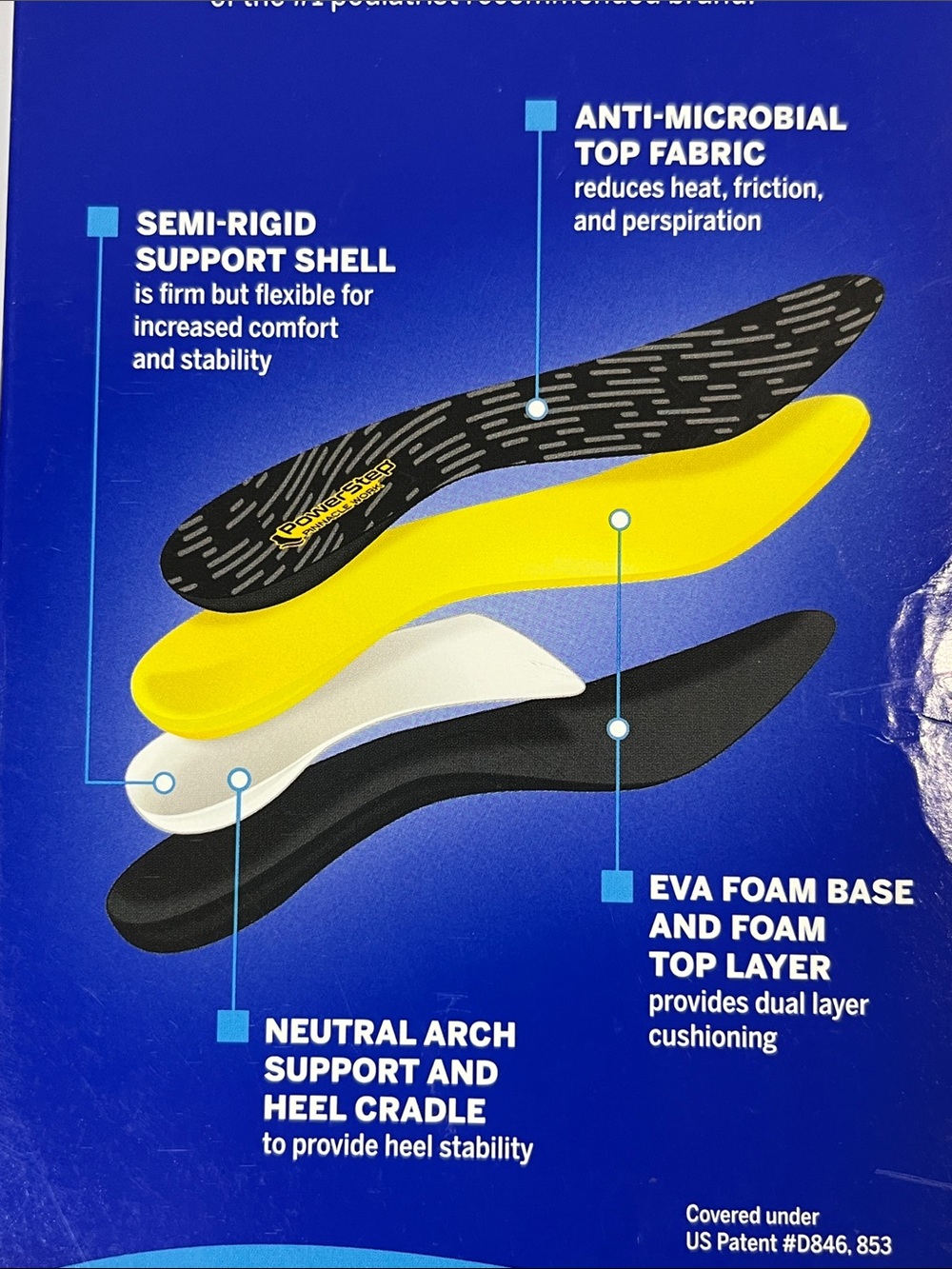 NWT Premium Dual-Layer Cushion Insoles Size 10-10.5 Men & 12 Women - Picture 11 of 13